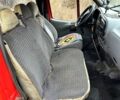 Форд Транзит, объемом двигателя 2.5 л и пробегом 660 тыс. км за 2850 $, фото 8 на Automoto.ua