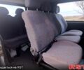 Форд Транзит, объемом двигателя 25 л и пробегом 385 тыс. км за 4399 $, фото 6 на Automoto.ua