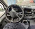 Форд Транзит, объемом двигателя 2.5 л и пробегом 900 тыс. км за 2000 $, фото 3 на Automoto.ua