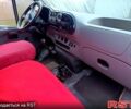Форд Транзит, объемом двигателя 25 л и пробегом 0 тыс. км за 3699 $, фото 9 на Automoto.ua
