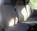 Форд Транзит, об'ємом двигуна 20 л та пробігом 211 тис. км за 4500 $, фото 12 на Automoto.ua