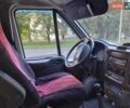 Форд Транзит, об'ємом двигуна 0 л та пробігом 100 тис. км за 5500 $, фото 7 на Automoto.ua