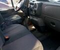 Форд Транзит, объемом двигателя 2 л и пробегом 0 тыс. км за 4500 $, фото 3 на Automoto.ua