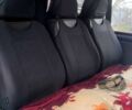 Форд Транзит, объемом двигателя 2.2 л и пробегом 350 тыс. км за 6500 $, фото 7 на Automoto.ua