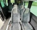 Форд Транзит, объемом двигателя 2.2 л и пробегом 170 тыс. км за 18500 $, фото 41 на Automoto.ua