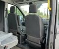 Форд Транзит, объемом двигателя 2.2 л и пробегом 170 тыс. км за 18500 $, фото 33 на Automoto.ua