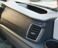 купити нове авто Форд Транзит 2024 року від офіційного дилера FORD ЛИГА-II Форд фото