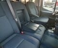 купити нове авто Форд Транзит 2024 року від офіційного дилера FORD ЛИГА-II Форд фото