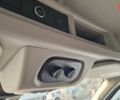 купить новое авто Форд Транзит 2024 года от официального дилера Автоцентр AUTO.RIA Форд фото