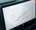 купити нове авто Форд Транзит 2024 року від офіційного дилера Авто-Імпульс  FORD Форд фото