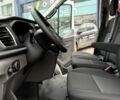 купить новое авто Форд Транзит 2024 года от официального дилера Автомир Форд фото