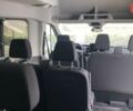 купить новое авто Форд Транзит 2024 года от официального дилера Автоцентр AUTO.RIA Форд фото