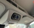 купить новое авто Форд Транзит 2024 года от официального дилера Автомир Форд фото