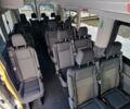 купить новое авто Форд Транзит 2024 года от официального дилера Автоцентр AUTO.RIA Форд фото