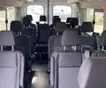 купить новое авто Форд Транзит 2024 года от официального дилера Автоцентр AUTO.RIA Форд фото