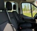 Форд Транзит, об'ємом двигуна 2 л та пробігом 0 тис. км за 57365 $, фото 24 на Automoto.ua
