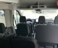 купить новое авто Форд Транзит 2025 года от официального дилера Автоцентр AUTO.RIA Форд фото