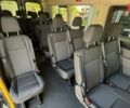 Форд Транзит, об'ємом двигуна 2 л та пробігом 0 тис. км за 68766 $, фото 35 на Automoto.ua