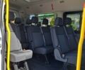 купить новое авто Форд Транзит 2025 года от официального дилера Автоцентр AUTO.RIA Форд фото
