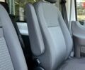 Форд Транзит 2025 в Одессе на Automoto.ua Форд Транзит, объемом двигателя 2 л и пробегом 0 тыс. км за 54400 $, фото 37 на Automoto.ua