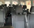 купити нове авто Форд Транзит 2025 року від офіційного дилера МОТОРКОМ + Форд фото
