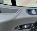 купить новое авто Форд Транзит 2025 года от официального дилера МОТОРКОМ + Форд фото