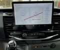 купити нове авто Форд Транзит 2025 року від офіційного дилера Автоцентр AUTO.RIA Форд фото