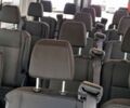 Форд Транзит, объемом двигателя 2 л и пробегом 0 тыс. км за 69098 $, фото 5 на Automoto.ua