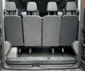 купити нове авто Форд Транзит 2025 року від офіційного дилера Автоцентр AUTO.RIA Форд фото