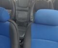 Желтый Форд Транзит, объемом двигателя 2 л и пробегом 406 тыс. км за 2500 $, фото 5 на Automoto.ua