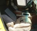 Жовтий Форд Транзит, об'ємом двигуна 0 л та пробігом 20 тис. км за 1576 $, фото 5 на Automoto.ua