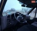 Желтый Форд Транзит, объемом двигателя 2 л и пробегом 400 тыс. км за 4500 $, фото 9 на Automoto.ua