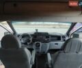 Серый Форд Транзит, объемом двигателя 2.4 л и пробегом 480 тыс. км за 5999 $, фото 20 на Automoto.ua