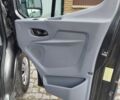 Сірий Форд Транзит, об'ємом двигуна 2.2 л та пробігом 530 тис. км за 14300 $, фото 11 на Automoto.ua