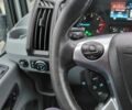 Серый Форд Транзит, объемом двигателя 2 л и пробегом 247 тыс. км за 18000 $, фото 80 на Automoto.ua