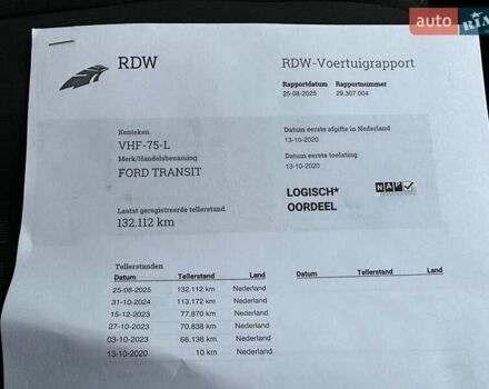 Серый Форд Транзит, объемом двигателя 2 л и пробегом 132 тыс. км за 17650 $, фото 86 на Automoto.ua