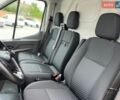 Серый Форд Транзит, объемом двигателя 0 л и пробегом 262 тыс. км за 24700 $, фото 48 на Automoto.ua