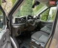 Сірий Форд Транзит, об'ємом двигуна 2 л та пробігом 240 тис. км за 18250 $, фото 26 на Automoto.ua