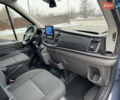 Сірий Форд Транзит, об'ємом двигуна 2 л та пробігом 125 тис. км за 20800 $, фото 38 на Automoto.ua
