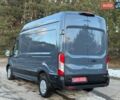 Серый Форд Транзит, объемом двигателя 2 л и пробегом 68 тыс. км за 23800 $, фото 15 на Automoto.ua