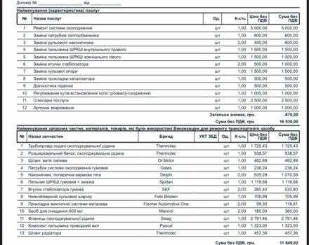 Серый Форд Транзит, объемом двигателя 1.8 л и пробегом 303 тыс. км за 2600 $, фото 15 на Automoto.ua