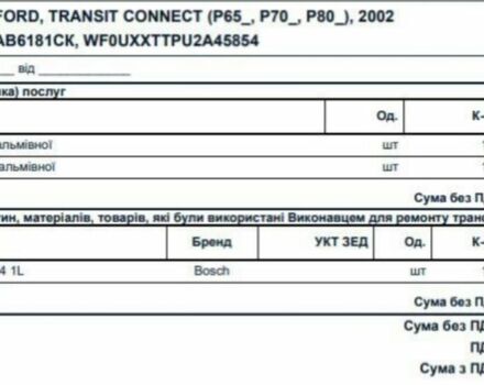 Серый Форд Транзит, объемом двигателя 1.8 л и пробегом 303 тыс. км за 2600 $, фото 16 на Automoto.ua