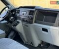 Серый Форд Транзит, объемом двигателя 2.2 л и пробегом 243 тыс. км за 8450 $, фото 16 на Automoto.ua
