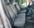 Сірий Форд Транзит, об'ємом двигуна 2 л та пробігом 220 тис. км за 18500 $, фото 67 на Automoto.ua