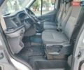 Сірий Форд Транзит, об'ємом двигуна 2 л та пробігом 220 тис. км за 18500 $, фото 50 на Automoto.ua