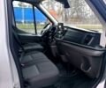 Серый Форд Транзит, объемом двигателя 20 л и пробегом 154 тыс. км за 16999 $, фото 11 на Automoto.ua
