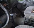 Сірий Форд Транзит, об'ємом двигуна 2 л та пробігом 448 тис. км за 4700 $, фото 3 на Automoto.ua