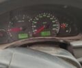 Сірий Форд Транзит, об'ємом двигуна 1.8 л та пробігом 410 тис. км за 2862 $, фото 11 на Automoto.ua