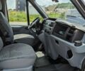 Серый Форд Транзит, объемом двигателя 2.2 л и пробегом 208 тыс. км за 7900 $, фото 4 на Automoto.ua