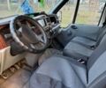 Серый Форд Транзит, объемом двигателя 2.2 л и пробегом 3 тыс. км за 3700 $, фото 4 на Automoto.ua